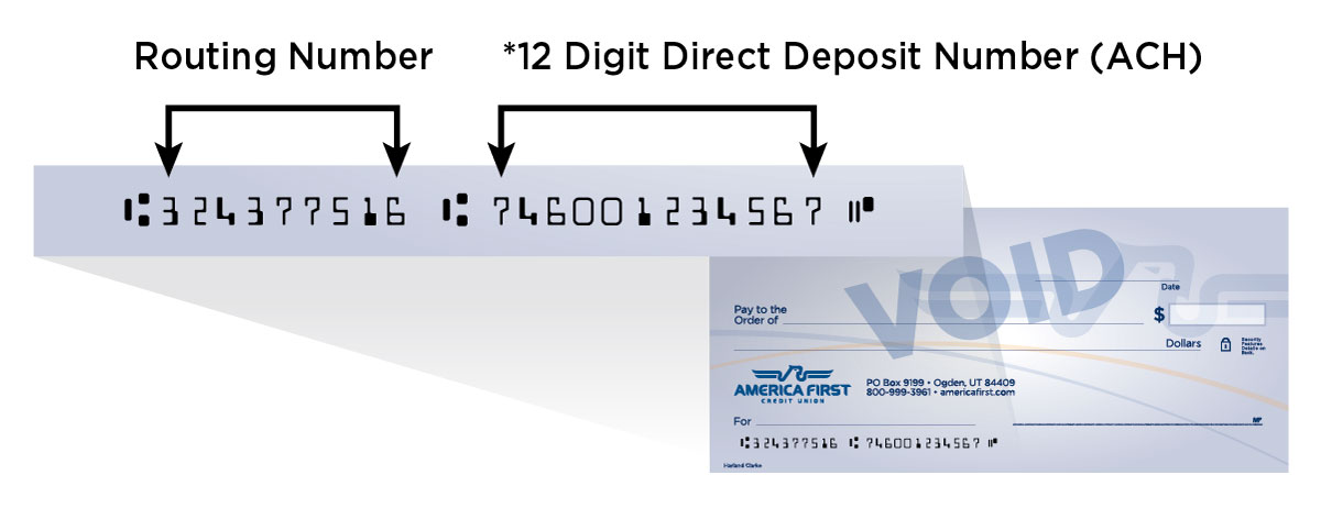 Sample AFCU check showing routing number 324377516 at the bottom left edge